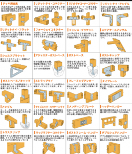 シンプソン金具 棚